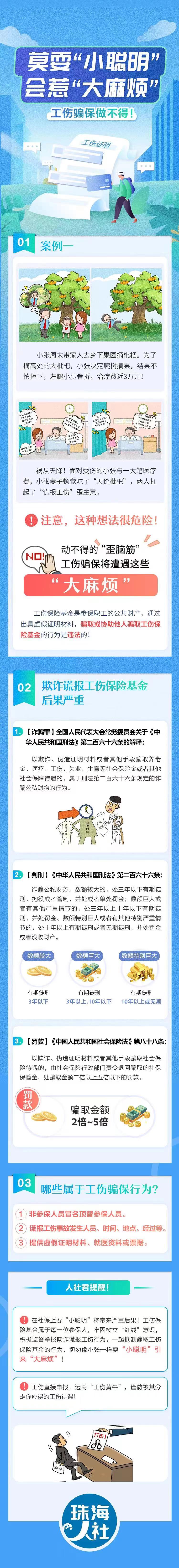 附件2.工伤骗保做不得.jpg